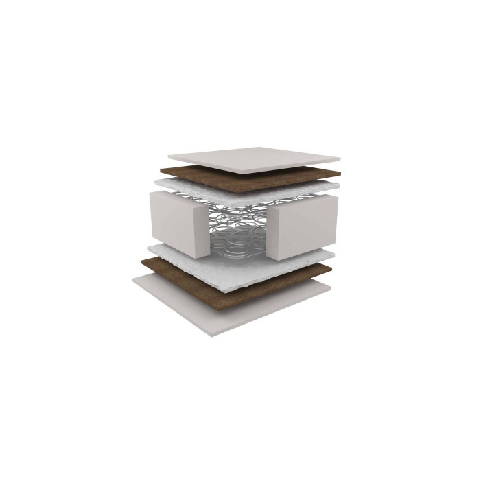 ΣΤΡΩΜΑ ME ΕΛΑΤΗΡΙΑ JOY PLUS