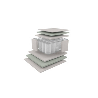 VALUE PLUS ΣΤΡΩΜΑ ME ΕΛΑΤΗΡΙΑ