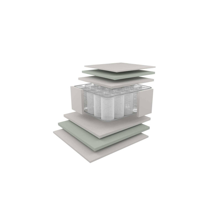 VALUE PLUS ΣΤΡΩΜΑ ME ΕΛΑΤΗΡΙΑ