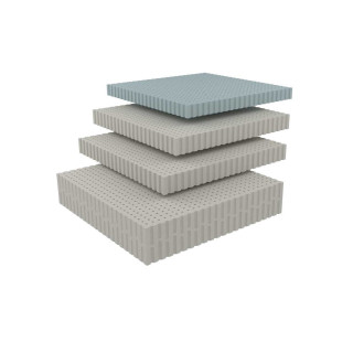 CELSION PLUS PREMIUM RANGE ΣΤΡΩΜΑ ME LATEX DUNLOPILLO